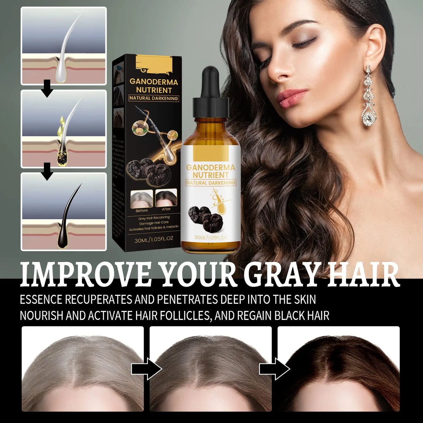 Ganoderma Hair Darkening Lotion Nutrient Treatment 30ml