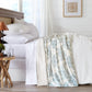 Velvet Plush Sherpa Luxury Bed Blanket - Cielo Collection