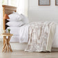 Velvet Plush Sherpa Luxury Bed Blanket - Cielo Collection