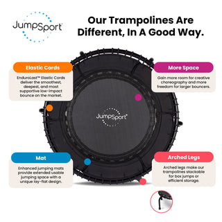 JumpSport 370 Home Gym Trampolim de Fitness Reforçado de 39" com DVD 4 em 1, Preto