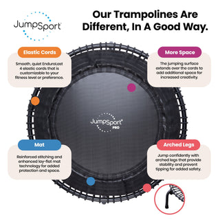 JumpSport 550f PRO Trampolim de fitness dobrável leve para ambientes internos de 44 polegadas, preto