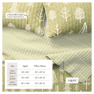 3 Piece Lodge Forest Quilt - Whistler Collection