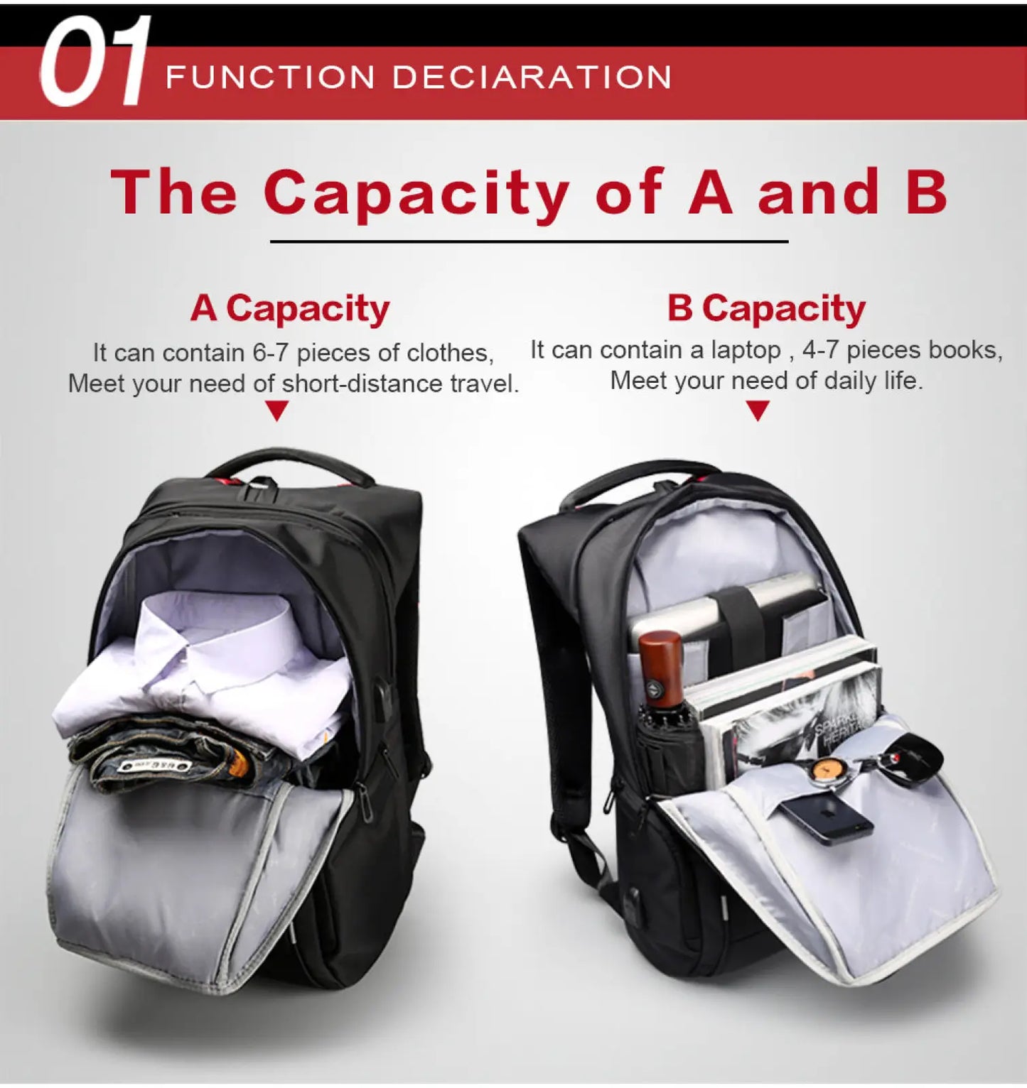 Laptop Backpack Waterproof Usb Charging Business Bag