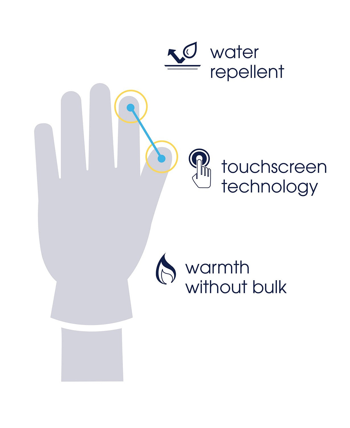 Isotoner Signature Sleekheat Touchscreen Masculino Preto Tamanho Médio