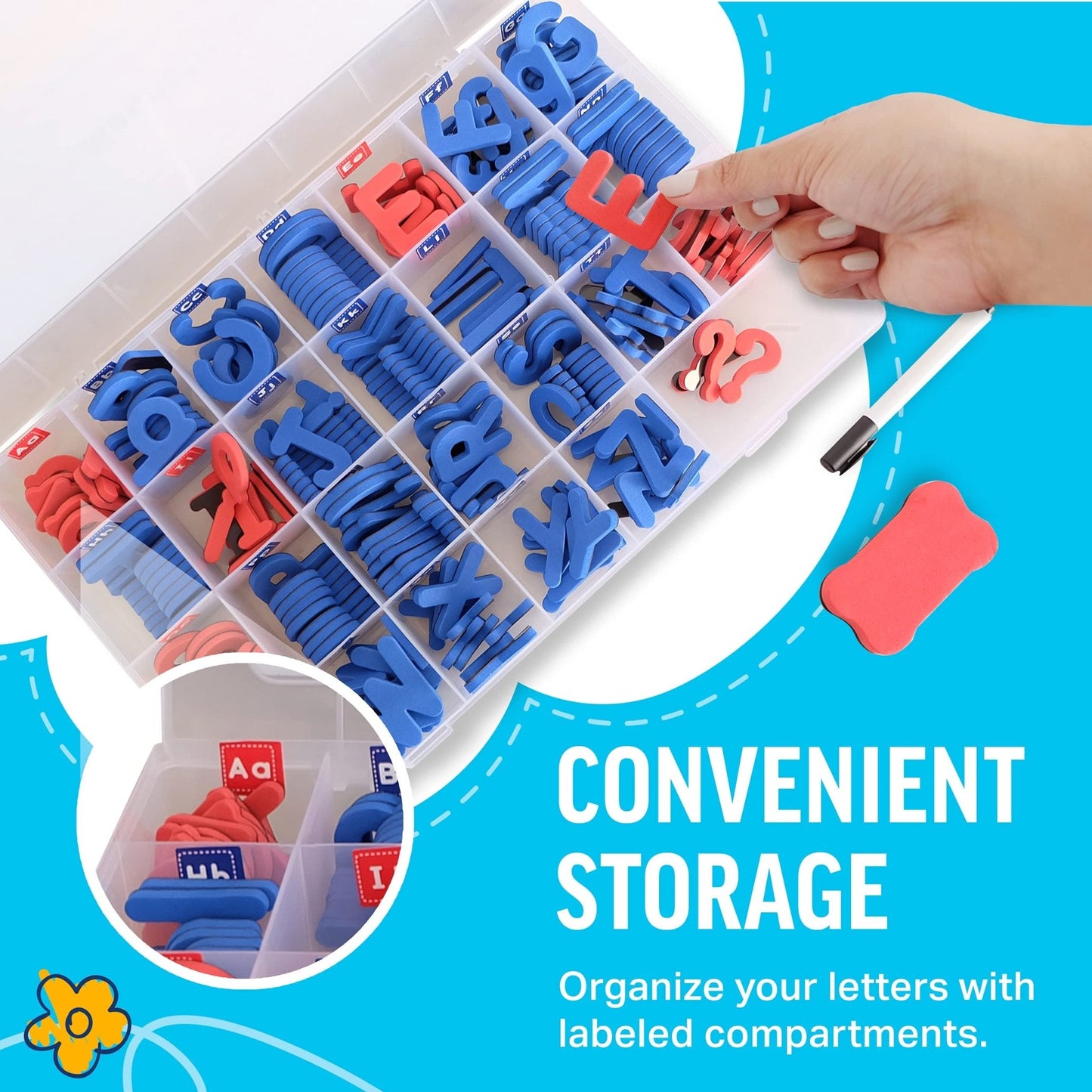 Letras Magnéticas 