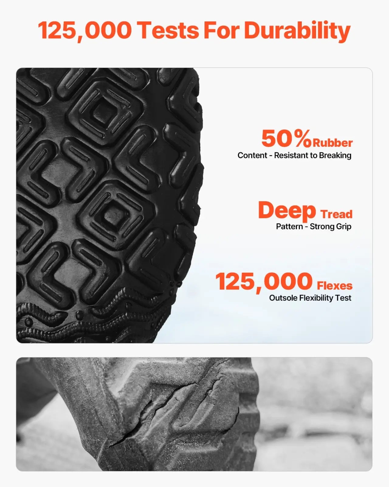 Men's Insulated Steel Toe Waterproof Rubber Work Boots