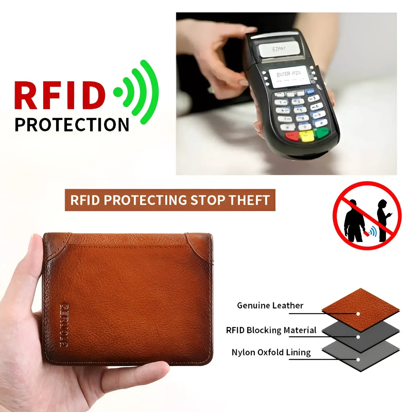 Men's Rfid Leather Wallet with Zip Coin Pocket