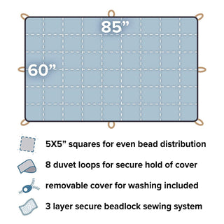 Cobertor Hygge moderno com peso de 20 libras com capa de edredom removível Queen (60" x 85") - Cinza