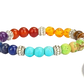 Natural Stone Chakra Energy Turquoise Beaded Bracelet