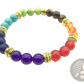 Natural Stone Chakra Energy Turquoise Beaded Bracelet