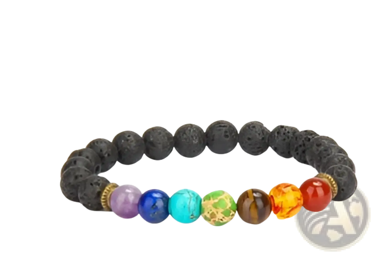 Natural Stone Chakra Energy Turquoise Beaded Bracelet