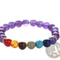 Natural Stone Chakra Energy Turquoise Beaded Bracelet