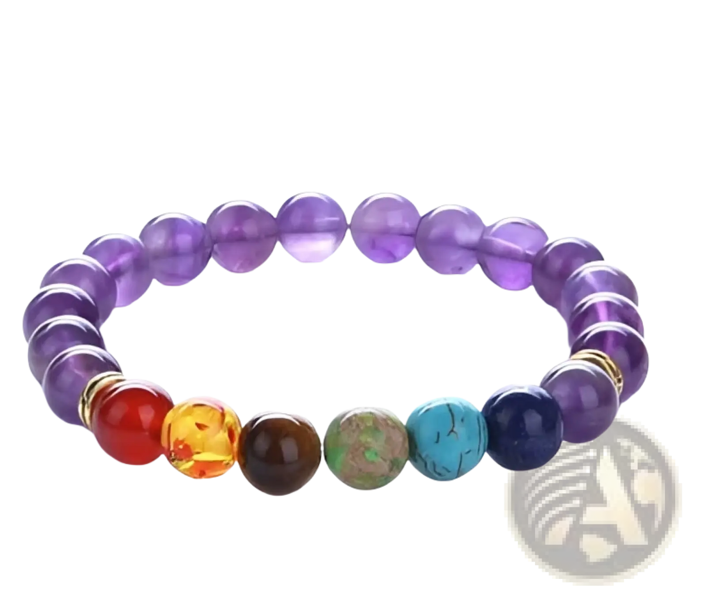 Natural Stone Chakra Energy Turquoise Beaded Bracelet