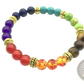 Natural Stone Chakra Energy Turquoise Beaded Bracelet