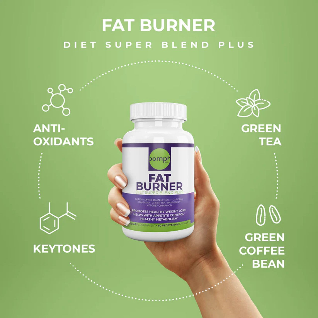 Oomph Body Fat Burner Diet Super Blend Plus - 60 Cápsulas