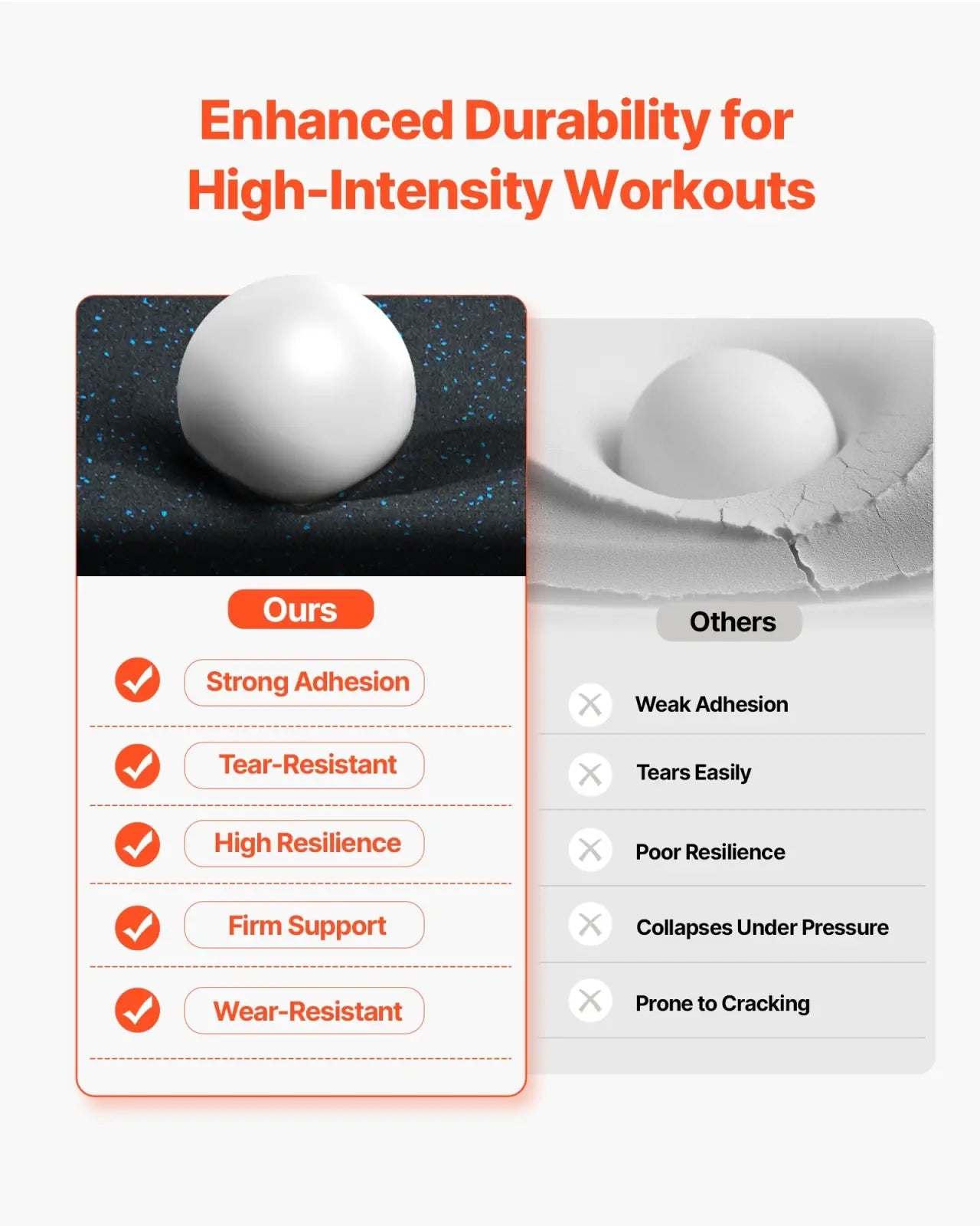 Premium 0.56 Inch Interlocking Rubber Gym Floor Tiles 25 Pack