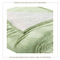 Velvet Plush Sherpa Bed Blanket - Sherpa Fleece Collection