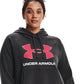 Moletom com capuz feminino Under Armour Rival Fleece preto tamanho 3X