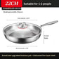 Titanium Hammered Non-stick Frying Pan with Lid