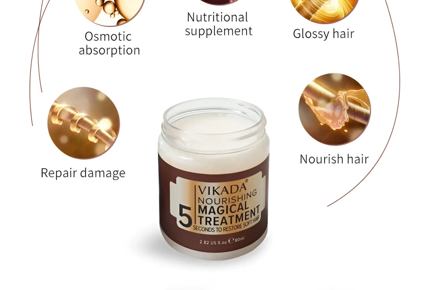 Vikada Hair Repair Mask Deep Moisturizing Treatment 80ml