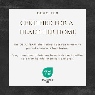 Velvet Plush Sherpa Bed Blanket - Sherpa Fleece Collection