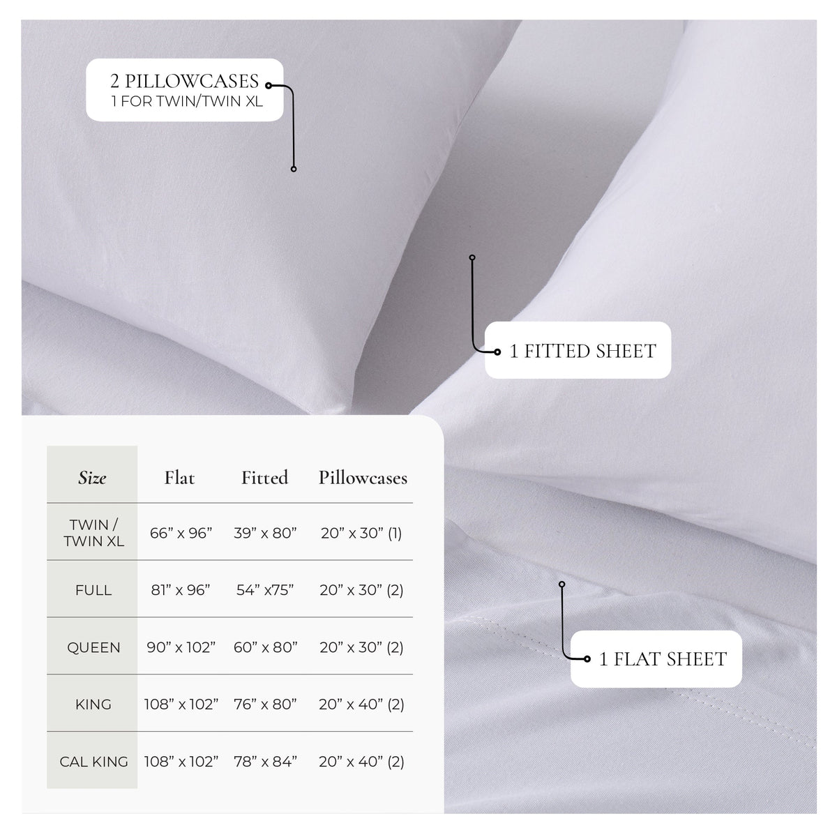 100% Organic Cotton Jersey Knit Sheets